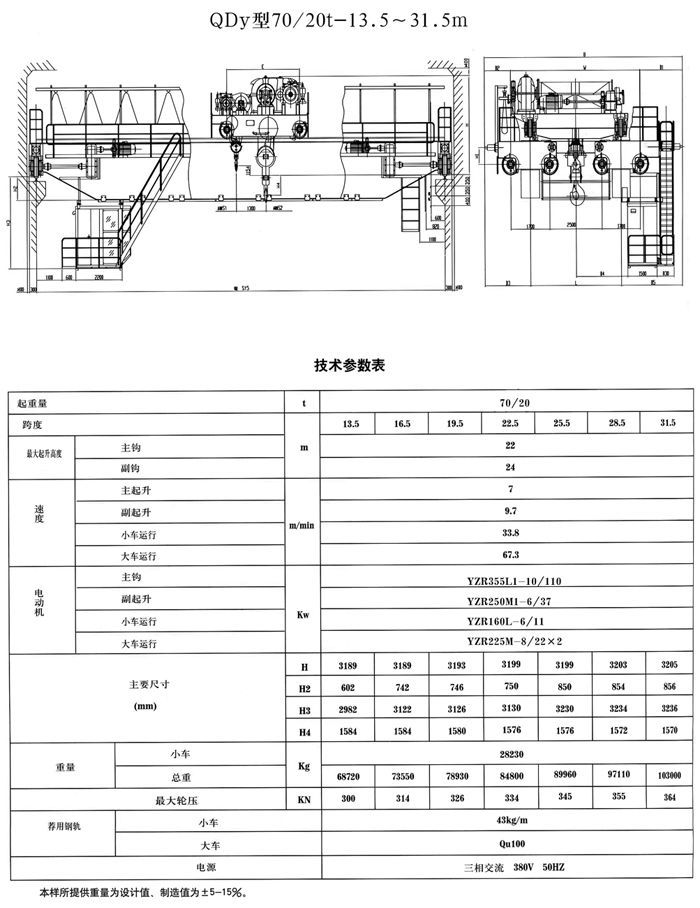 QDY型雙梁（liáng）橋式冶金起重機