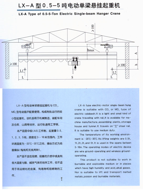 LX型（xíng）單梁懸（xuán）掛起重機