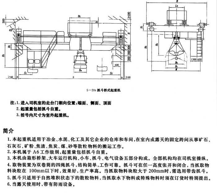 QD型抓鬥橋式起重（chóng）機