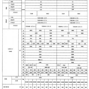 QDY型雙梁橋式冶金起重機