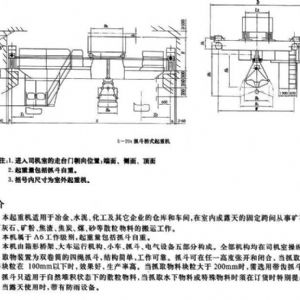 QD型抓鬥橋式起重（chóng）機