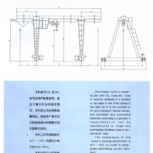 MH型（xíng）3-16噸電動葫蘆單梁門式起重機（箱（xiāng）體（tǐ）形狀）